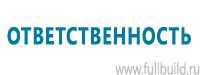 Стенды по первой медицинской помощи в Краснотурьинске купить Магазин Охраны Труда fullBUILD